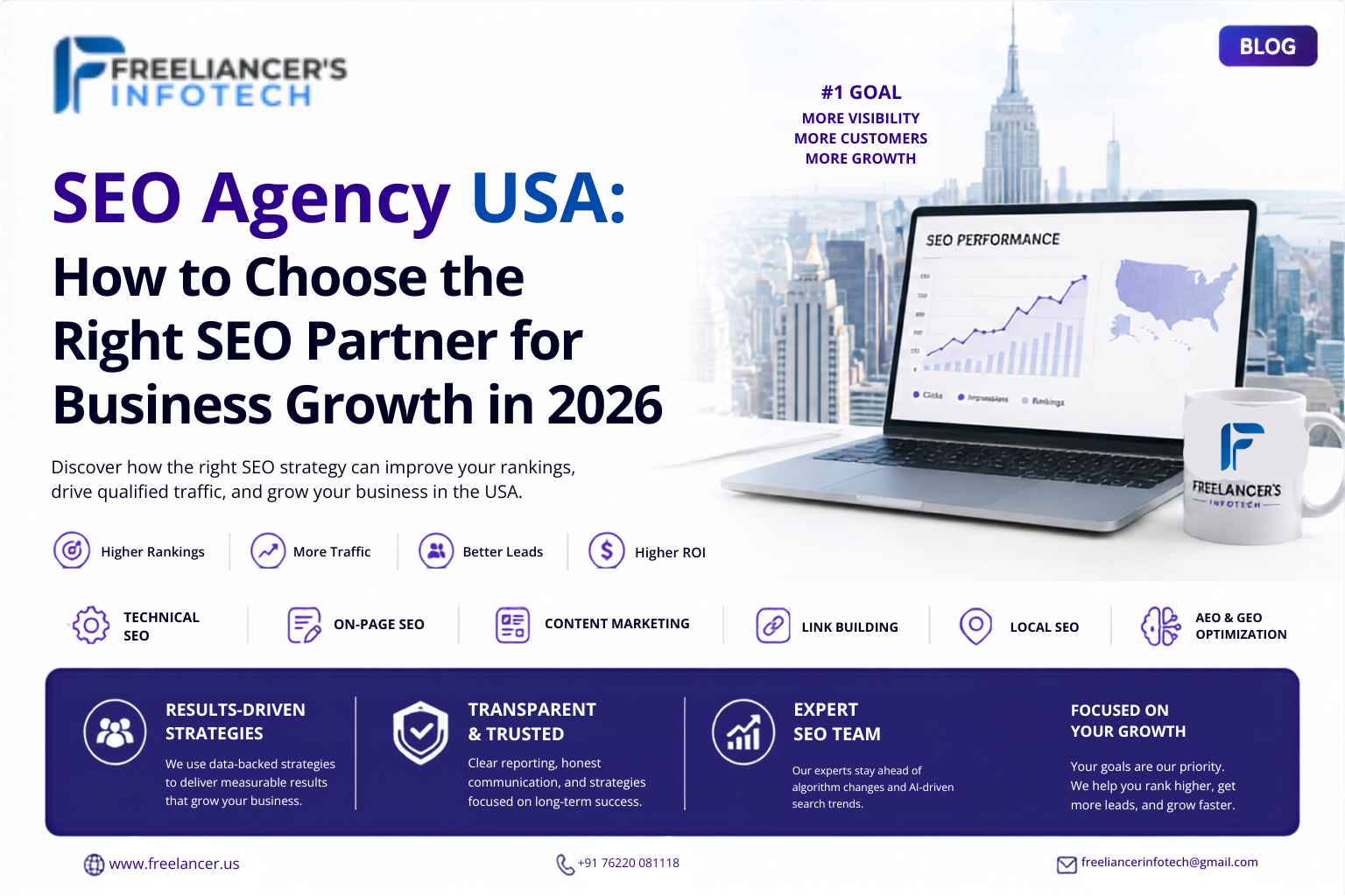 SEO Agency USA providing professional search engine optimization, AI search optimization, and digital marketing services for business growth.
